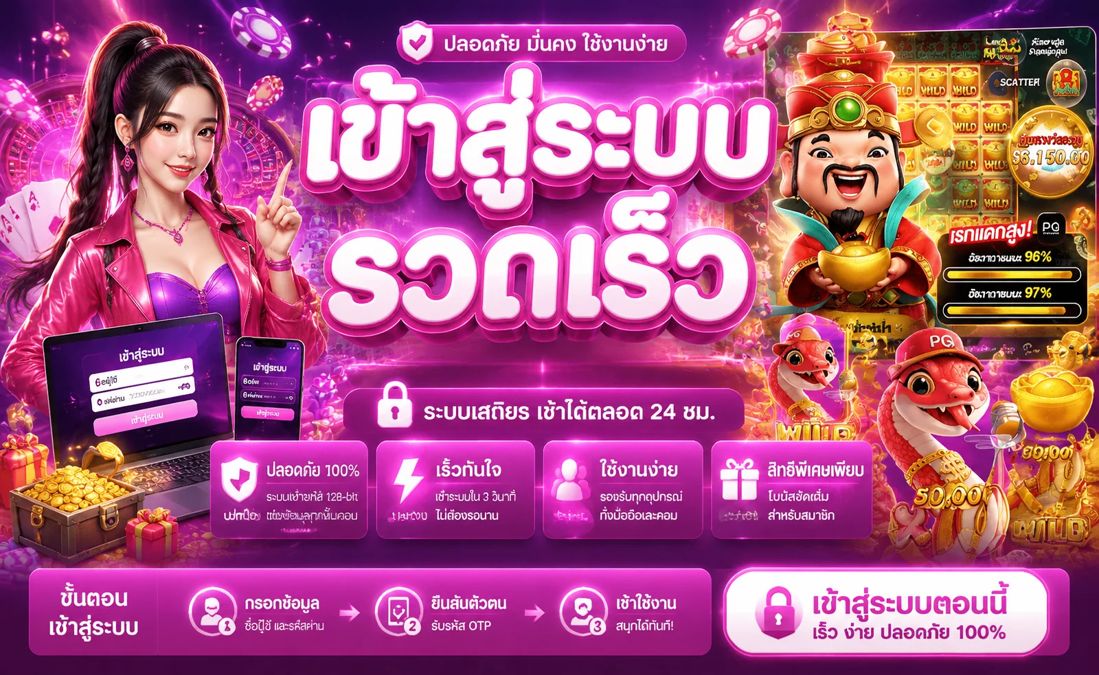 หน้าเข้าสู่ระบบ G2GOT888 ทางเข้าล่าสุด